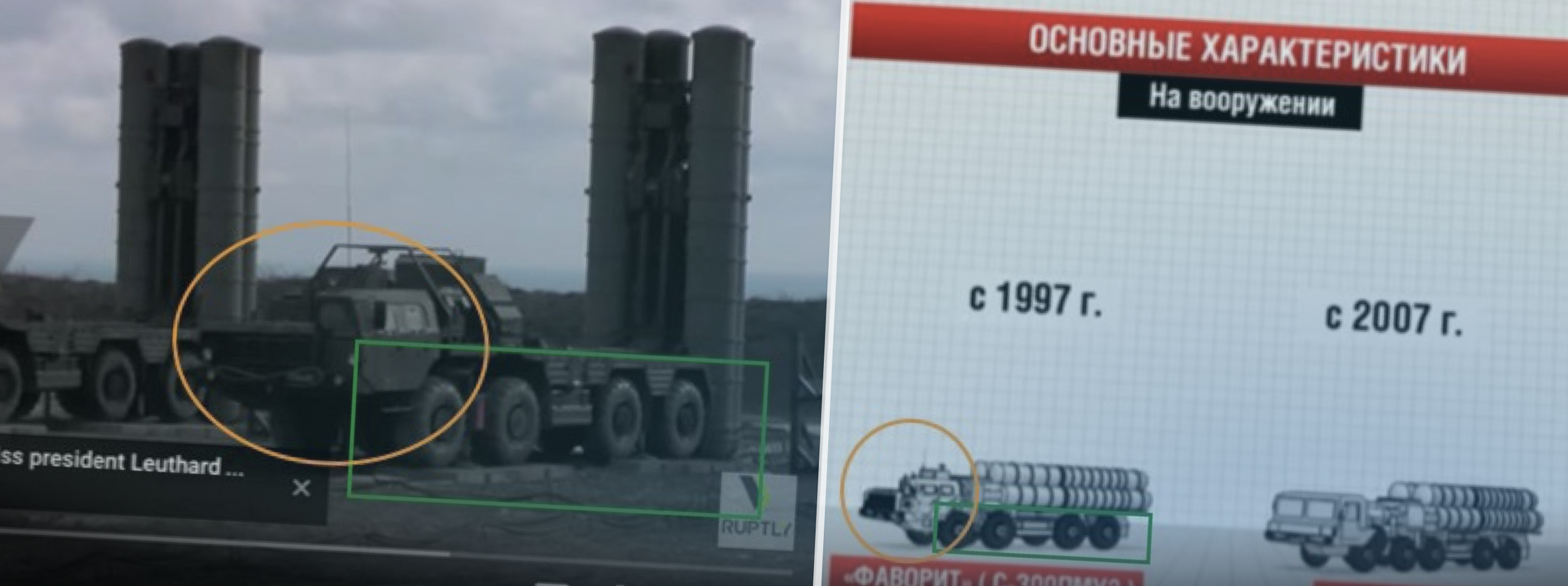 New Missiles for Old?