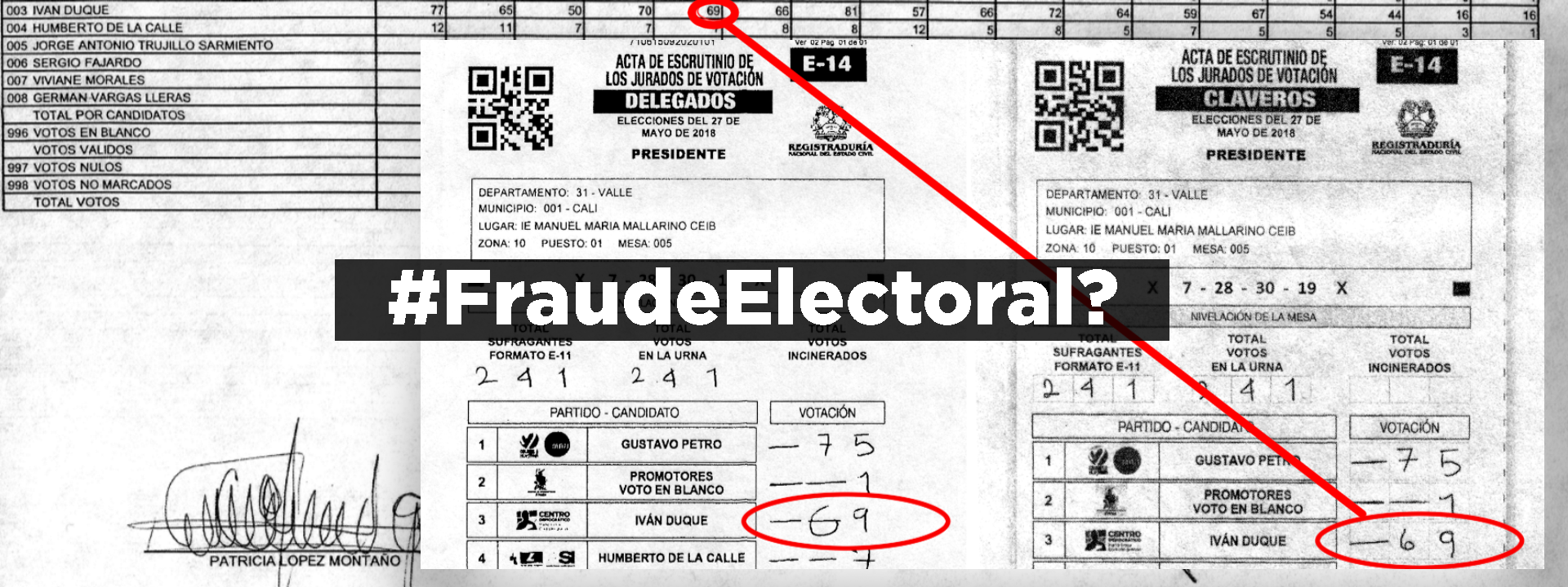 #ElectionWatch: Fraud Claims in Colombia