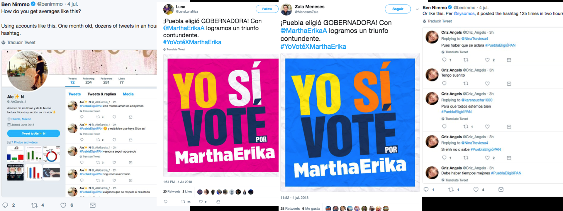 #ElectionWatch: Post-Electoral Bots in Puebla