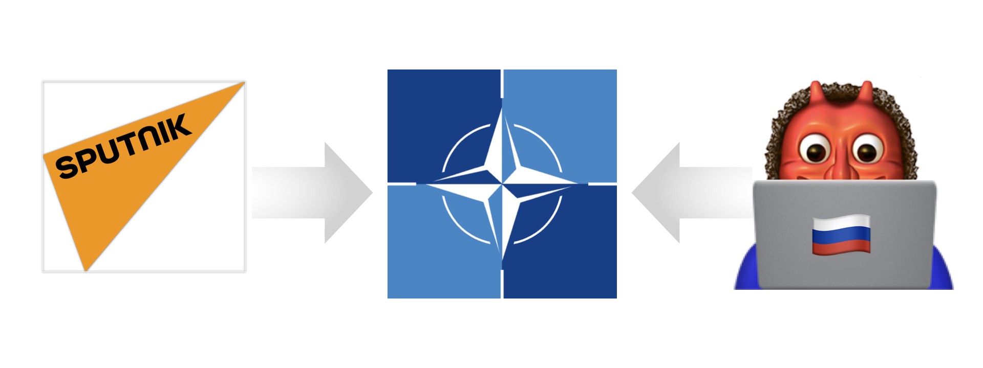 Pro-Kremlin Narratives Challenge NATO Sec General’s Georgia Visit