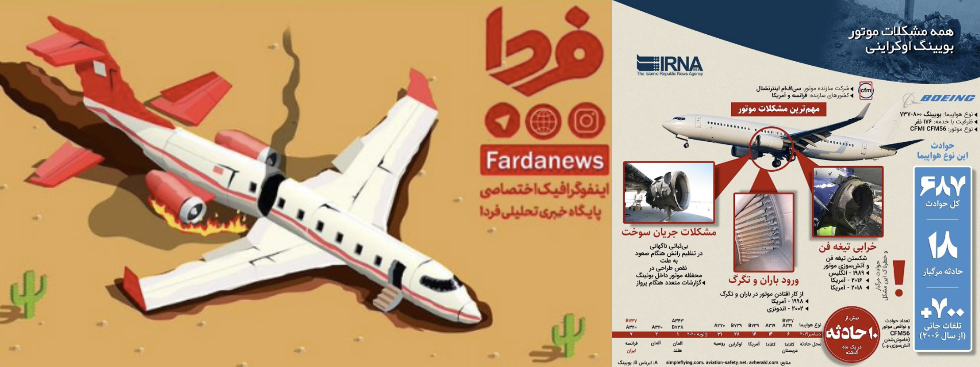 Denial, denial, confession: Iran could not avoid the truth about flight PS752