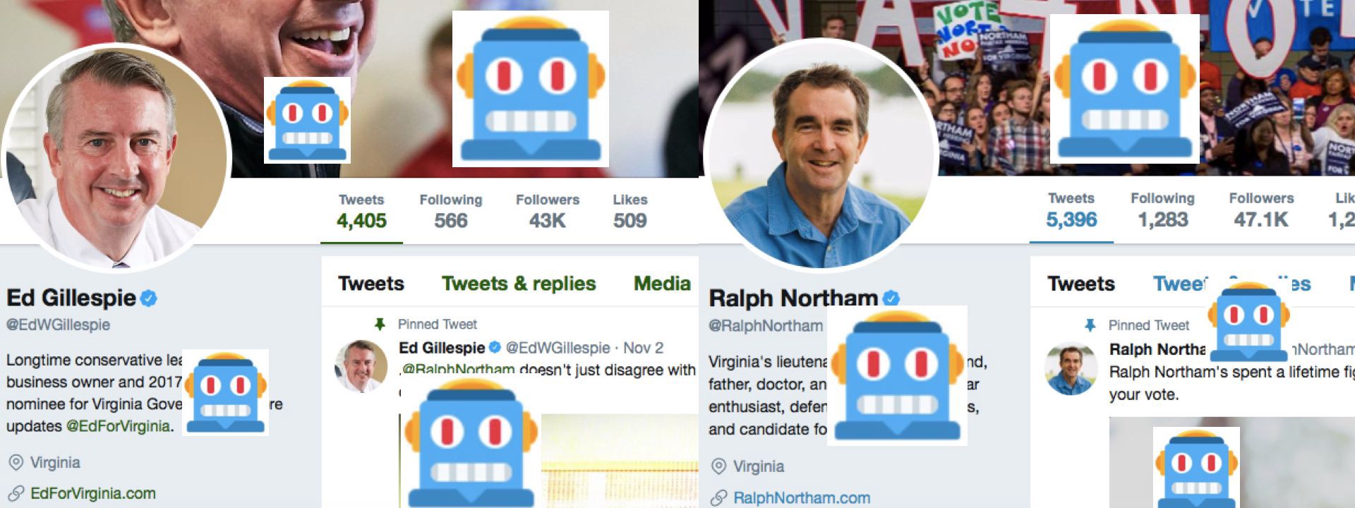 #ElectionWatch: Bots in Virginia?