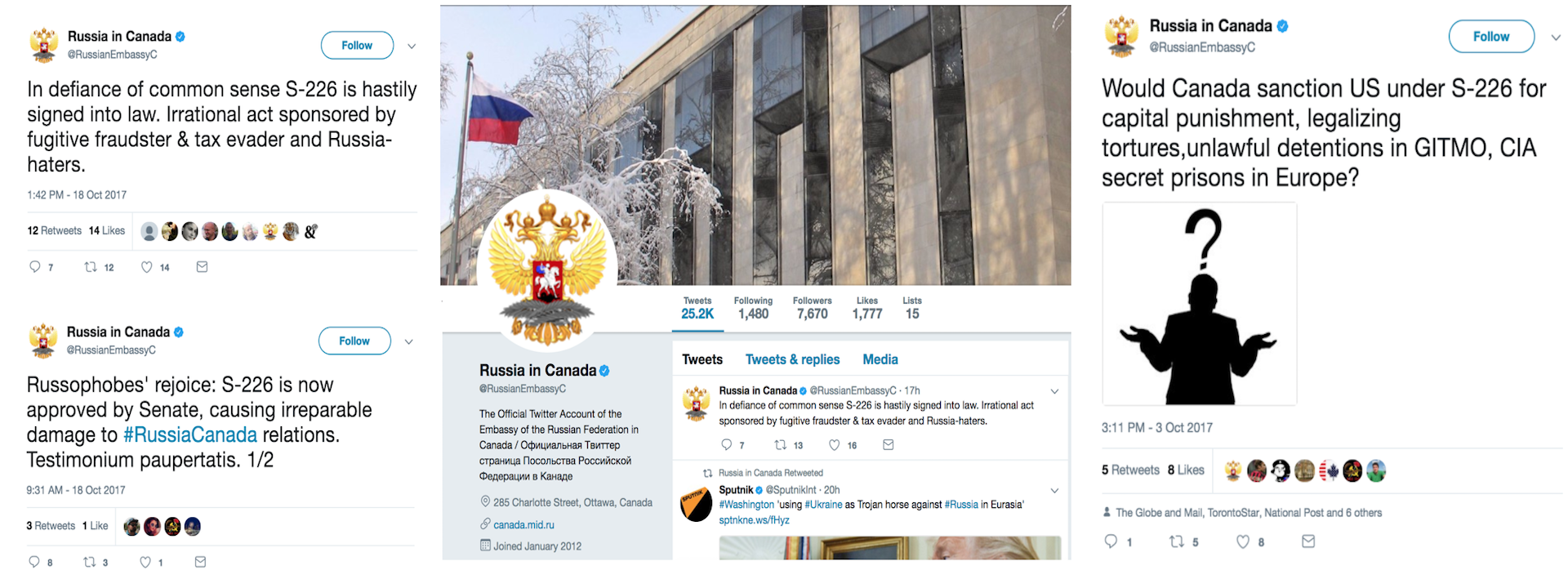 Canada and the Kremlin Clash on Magnitsky Act