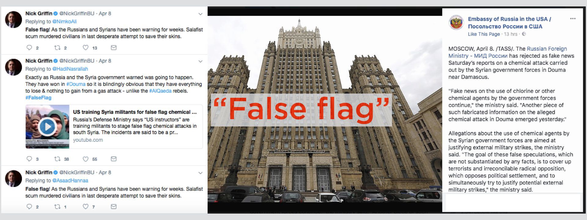 #PutinAtWar: Far Right Converges on “False Flag” in Syria