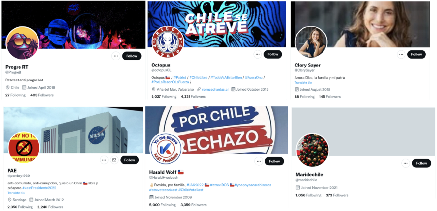 Screencaps of example profiles that were among the most active accounts tweeting pro-Kast and anti-Boric hashtags that also had generic or stolen profile images.