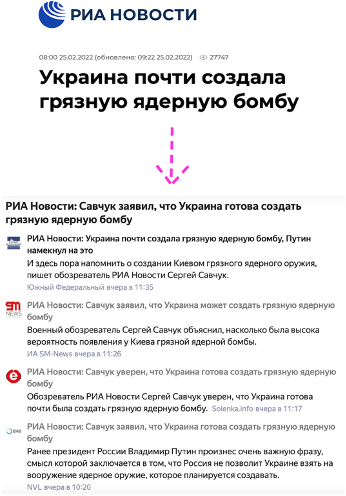 Kremlin-owned RIA’s unsupported claim of “Ukraine almost creating a dirty nuclear bomb” was quoted and amplified by fringe pro-Kremlin media. 