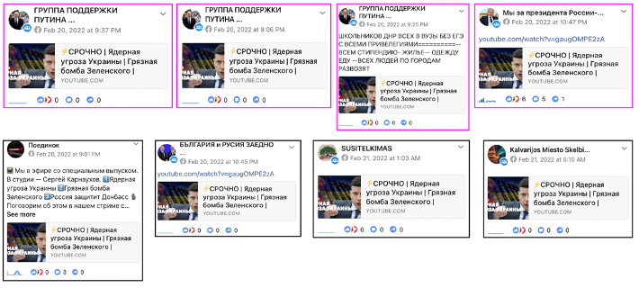 Solovyev LIVE’s YouTube video claiming Ukraine was spread in Facebook groups. Pink squares show the groups that state they are supportive to Russia’s President.