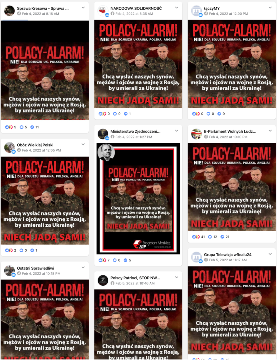 Montage showing the spread of a meme against the Polish-UK-Ukrainian alliance across multiple Facebook groups