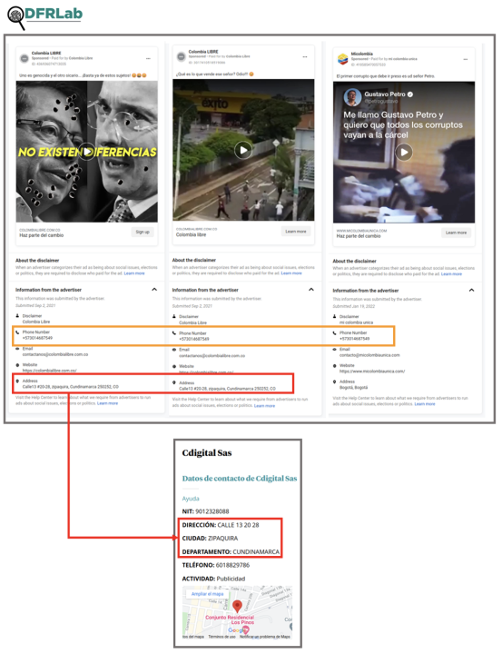 Screencap of the contact information for ads sponsored by the Colombia LIBRE and Micolombia Facebook pages, indicating that they shared the same phone number (orange box); the number is linked to the address of Cdigital SAS (red boxes).