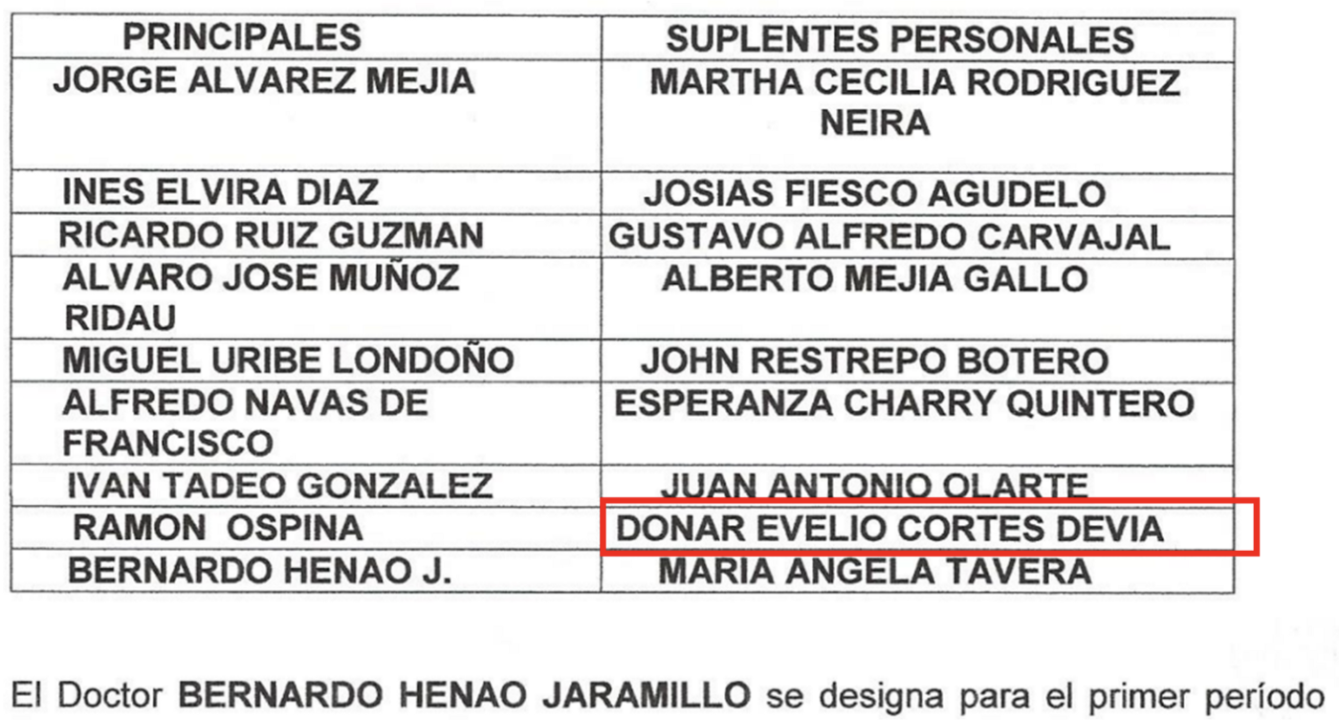 Screencap of the list of board members for association Únete por Colombia (red box), in which Cortes is included. 