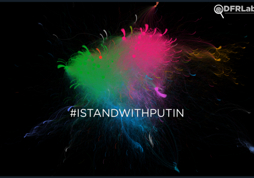A network map of tweets containing the phrase #istandwithputin or istandwithputin between February 23, 2022 and March 4, 2022.