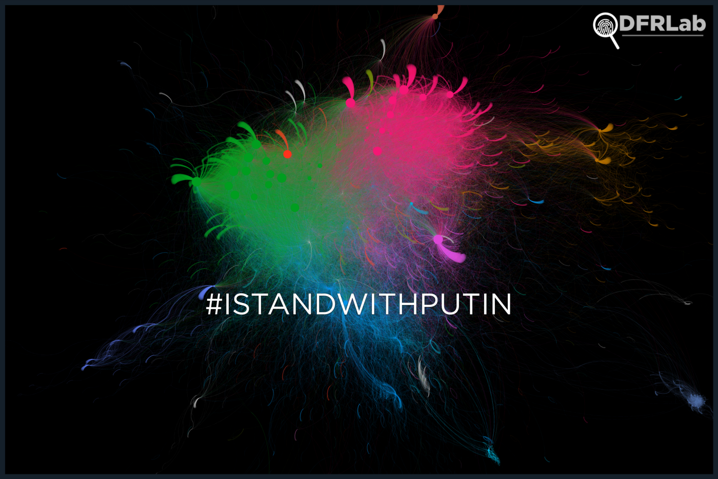 IStandWithPutin hashtag trends amid dubious amplification efforts