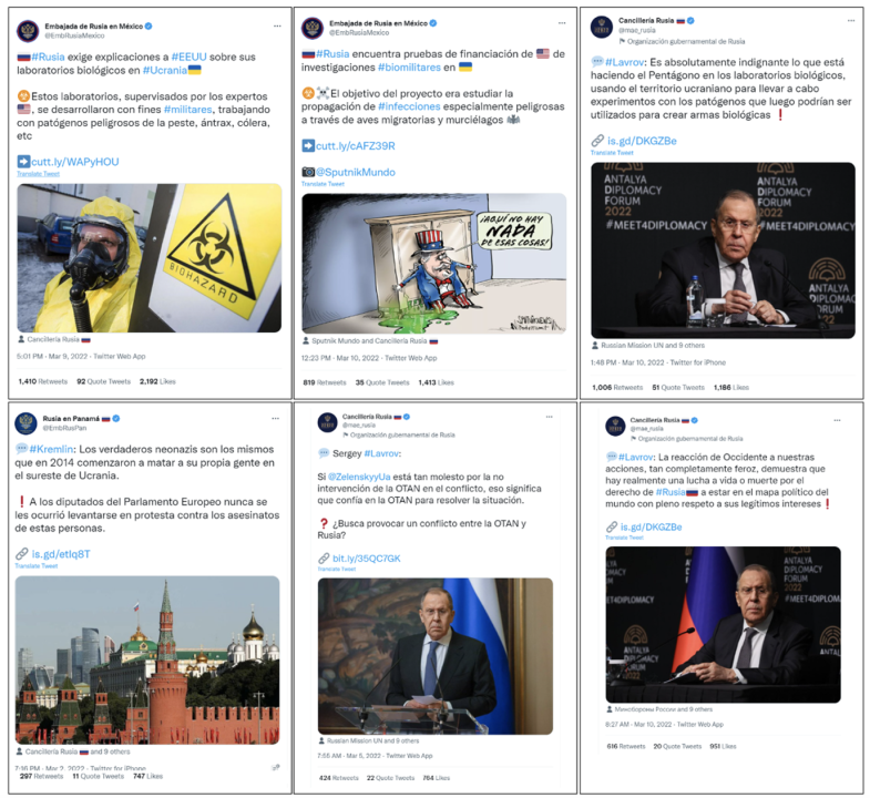 Screengrabs from tweets posted by Russian diplomatic accounts, including the Spanish-language Twitter account for the Russian Foreign Ministry.