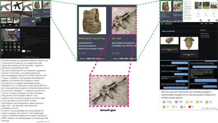 A composite image of the Telegram channel MediaKiller (left) and Signal (right) publishing the same image. The joint image is highlighted in green boxes, and the image of the airsoft gun used in the ad is highlighted in pink. (Sources: MediaKiller/archive, left; Signal/archive, right; Airsoft Society/archive, bottom center)