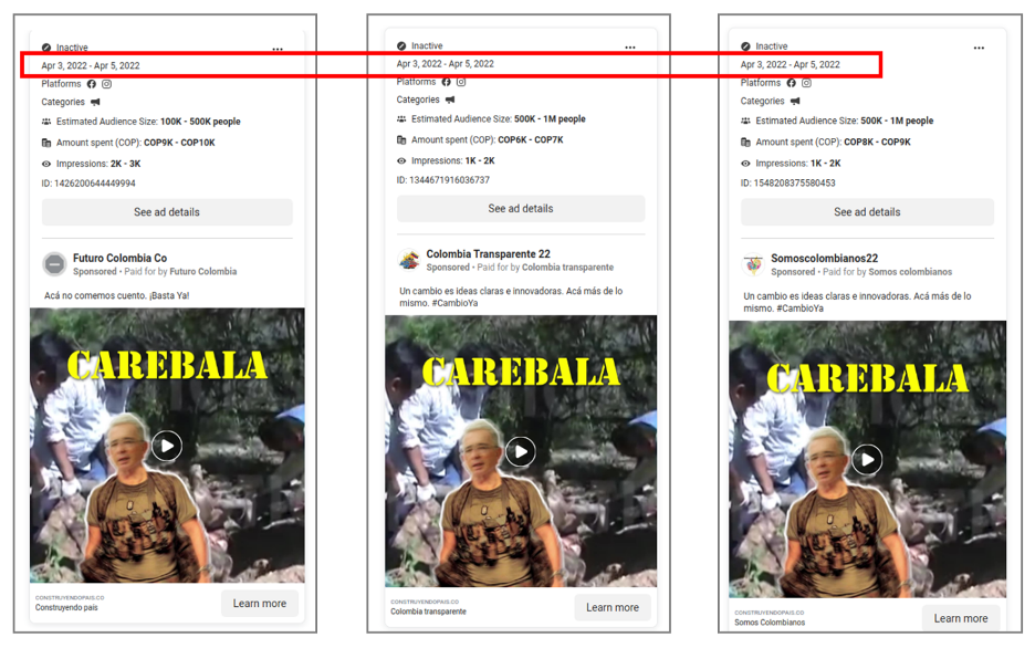 Screenshots showing that three Facebook pages advertised the same video during the same period, between April 3 and 5 (red box). (Source: Meta Ad Library — Futuro Colombia Co, left; Colombia Transparente 22, center; Somoscolombianos22, right)