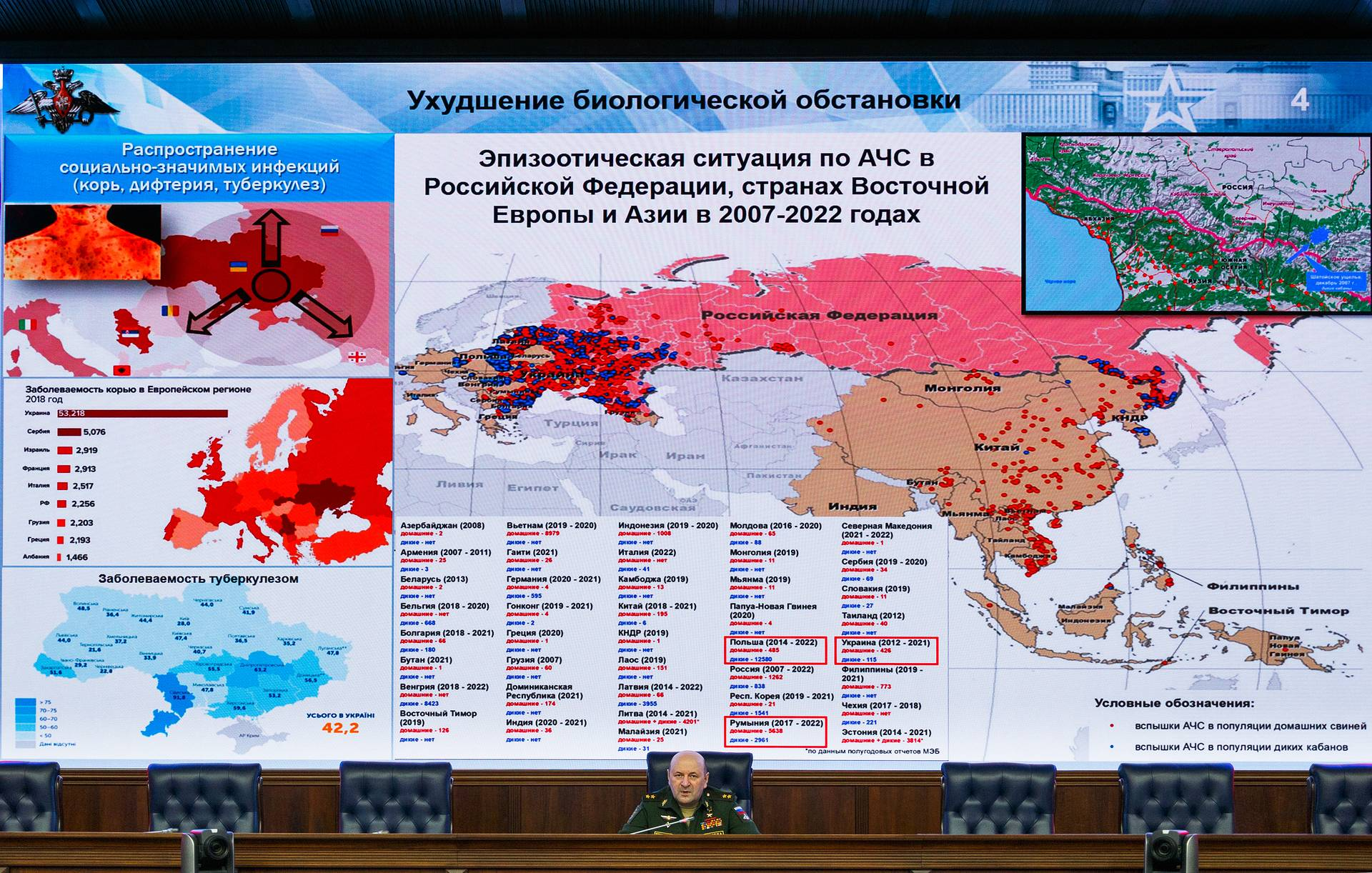 Russian War Report: Kremlin recycles old narratives to claim Ukraine is constructing dirty bombs and bioweapons