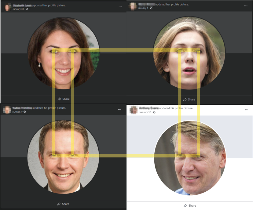 A composite image of four accounts with AI-generated profile pictures. Eye position alignment identified with yellow lines