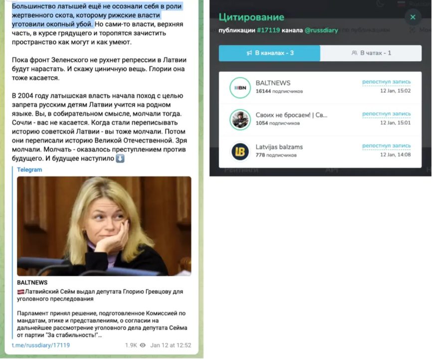 Left: Screengrab of a post from The Russian Diary Telegram channel. Right: Amplification analytics from TGStat. (Source: РУССКИЙ ДНРВНИК/archive, left; TGStat/archive, right)