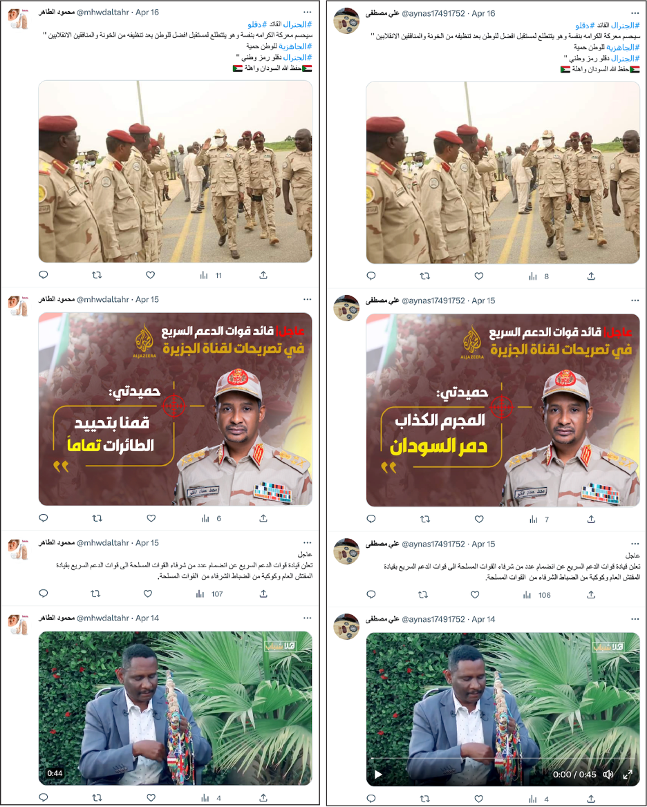 Screenshots show two high engager accounts with identical timelines between April 14 and April 16. (Source: @mhwdaltahr/archive, left; @aynas17491752/archive, right)