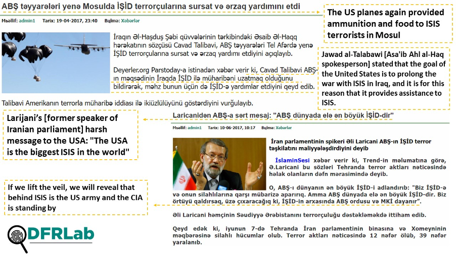 Examples of the reports claiming that the US was involved in supporting terrorism.