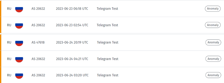 Lists of anomalies registered by OONI's Telegram test on June 23 and June 24, 2023. 