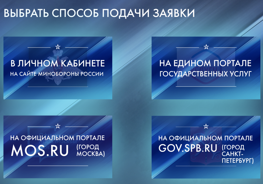 Pop-up window with four options for enlisting online: The defense ministry (top left), Gosuslugi (top right), the city of Moscow website (bottom left), and the city of St. Petersburg website (bottom right). 
