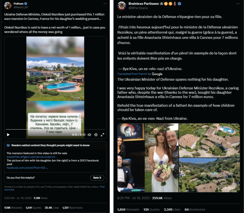 A composite image of Twitter blue-checkmark accounts @Resist_05 (left) and @BPartisans (right) republishing the same allegations around Reznikov’s daughter receiving a villa in Cannes, France. @Resist_05’s post received a community note explaining the fabricated aspects of the claim. 