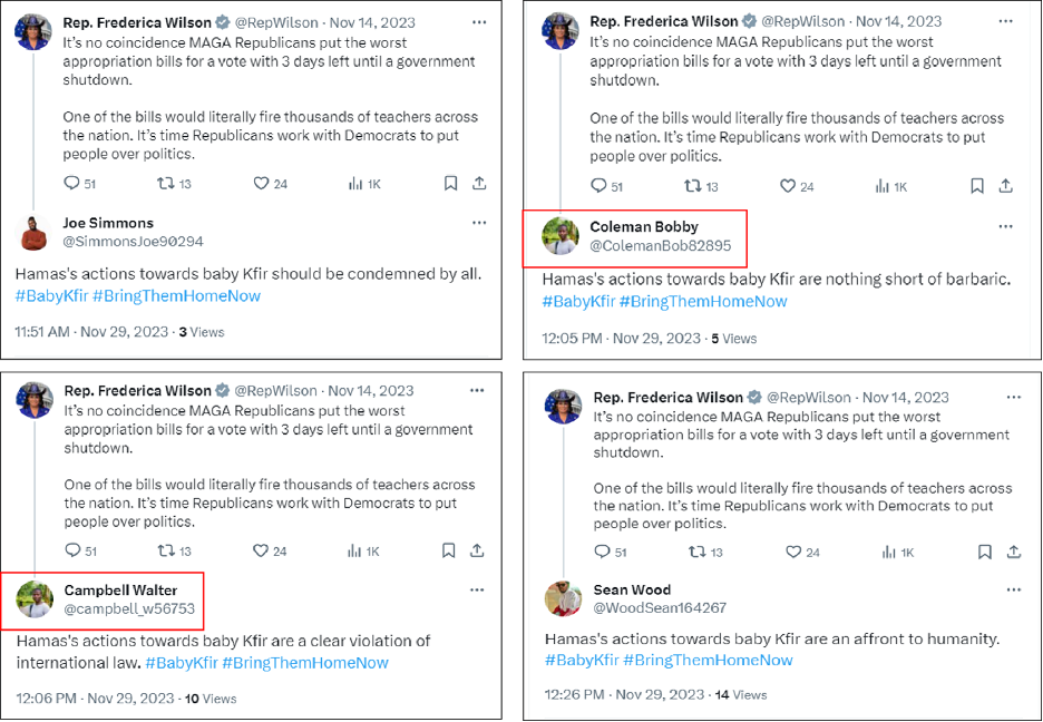 Screencaps of four similar replies by four different accounts in response to an unrelated post by US Congresswoman Frederica S. Wilson. Red squares highlight two accounts with the same avatar. (Source: @SimmonsJoe90294, left; @ColemanBob82895, right; @campbell_w56753, left; @WoodSean164267, right)