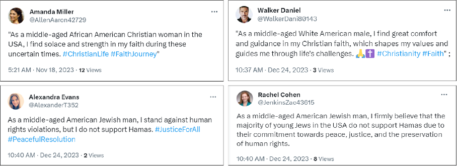 Screencaps of posts by four accounts with similar posts about their religious faith. In some posts , identity descriptions in the posts do not match the avatars used by the accounts. One account (bottom right) described their identity as a Jewish man while using a female display name and photo.. (Source top to bottom, left to right: @AllenAaron42729, @WalkerDani80143, @JenkinsZac43615 @AlexanderT352)