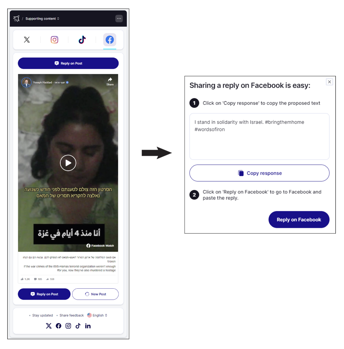 Screenshots from the WOI website of a pre-selected Facebook post from pro-Israel activist Yoseph Haddad (left) and pre-set text and instructions generated by the tool to be used in a reply to the post (right). (Source: wordsofiron.com, Facebook)