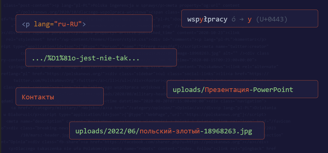 Polskanews.org: a foreign influence operation masquerading as Polish news